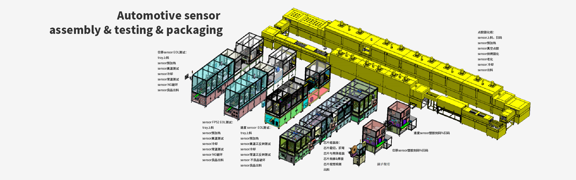 Suzhou Chameleon Electromechanical Co., Ltd